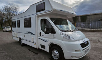 2008 Peugeot Compass Rambler 180 Motorhome Campervan Light Damaged Salvage CAT N full