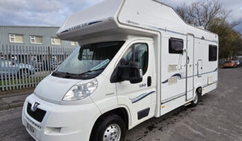 2008 Peugeot Compass Rambler 180 Motorhome Campervan Light Damaged Salvage CAT N full