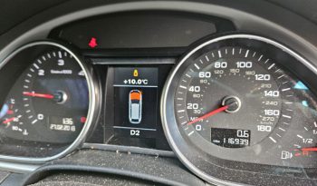 2014 AUDI Q7 3.0 TDI 245 Quattro S Line Sport Ed Auto 7ST Damaged Salvage CAT N full